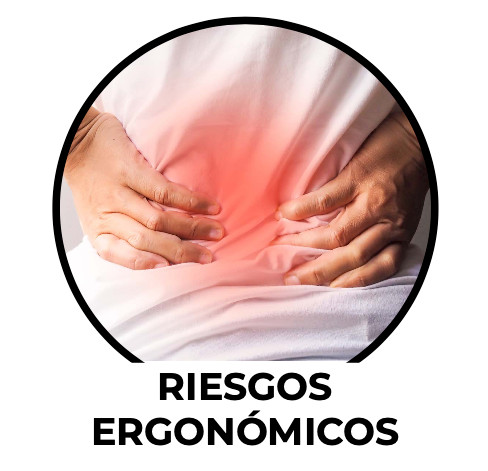 Riesgos ergonómicos