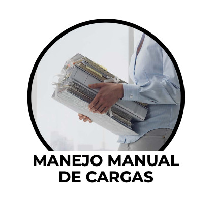 Manejo manual de cargas